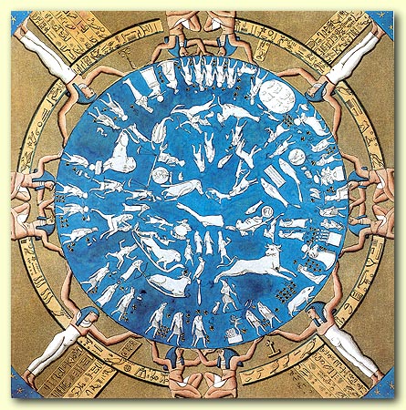 axes dendera zodiac